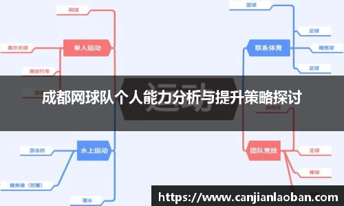 leyu乐鱼体育