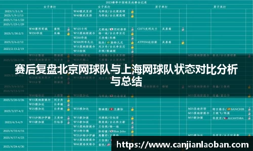 leyu乐鱼体育
