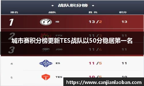 leyu乐鱼体育官网