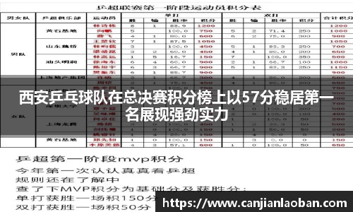 leyu乐鱼官方入口