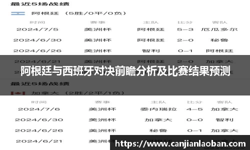 阿根廷与西班牙对决前瞻分析及比赛结果预测