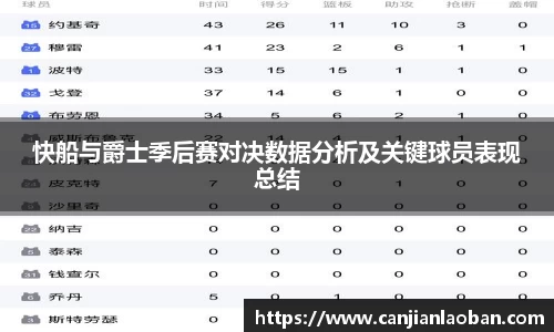 leyu乐鱼体育官网
