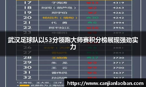 leyu乐鱼体育