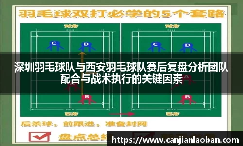 深圳羽毛球队与西安羽毛球队赛后复盘分析团队配合与战术执行的关键因素