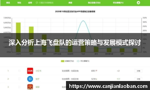 深入分析上海飞盘队的运营策略与发展模式探讨